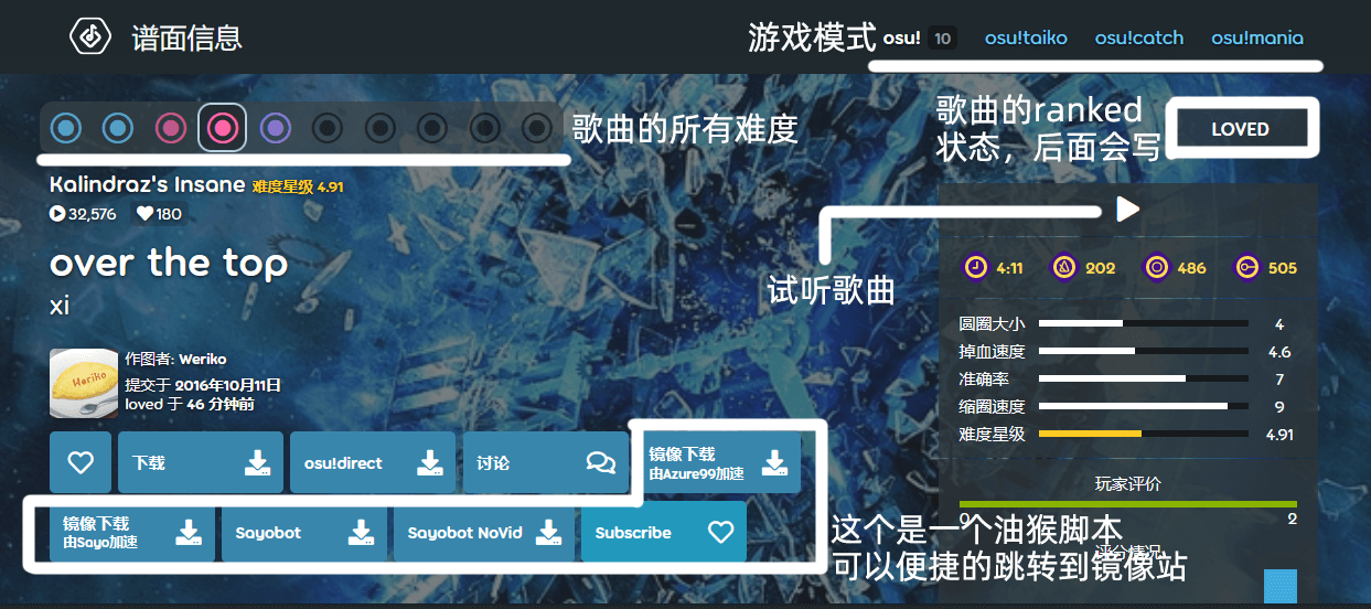 官网详情页面